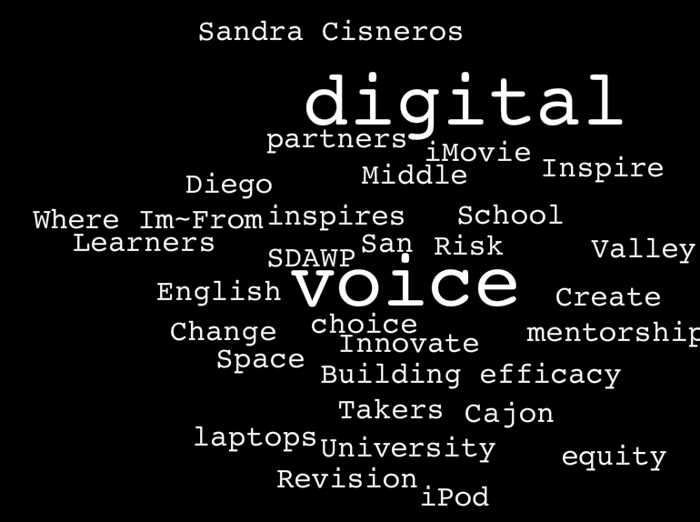 Digital Collaboration Beyond the Classroom: Mentors Come In All Shapes and Sizes